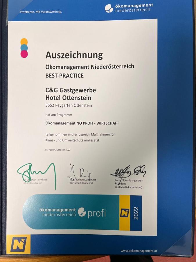 Hotel Ottenstein - Das Wohlfuehlhotel Rastenfeld Eksteriør billede